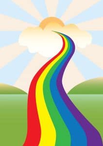 Shih Tzu Regenbogenbrücke